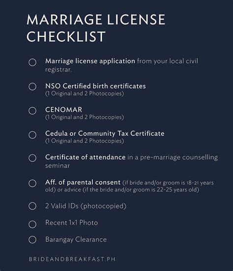 civil wedding requirements.